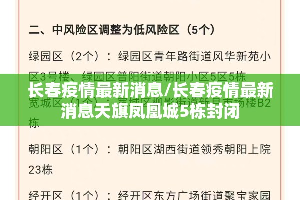 长春疫情最新消息/长春疫情最新消息天旗凤凰城5栋封闭