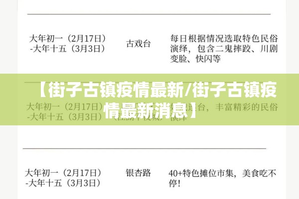 【街子古镇疫情最新/街子古镇疫情最新消息】 【街子古镇疫情最新/街子古镇疫情最新消息】