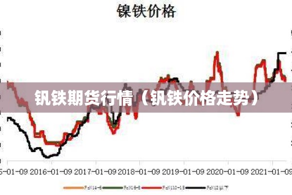 钒铁期货行情(钒铁价格走势) 钒铁期货行情(钒铁价格走势)