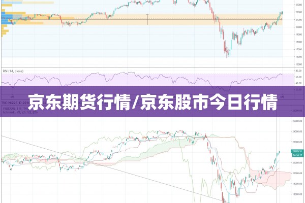 京东期货行情/京东股市今日行情