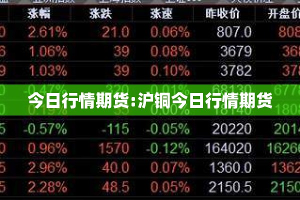 今日行情期货:沪铜今日行情期货 今日行情期货:沪铜今日行情期货