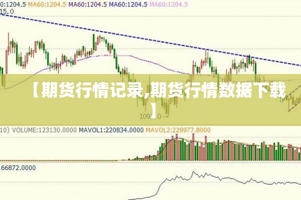 【期货行情记录,期货行情数据下载】