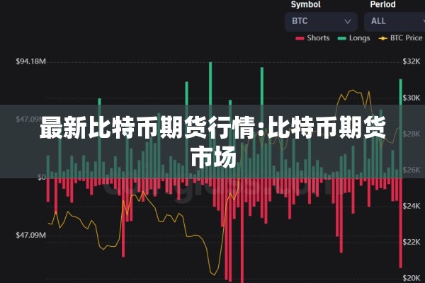 最新比特币期货行情:比特币期货市场