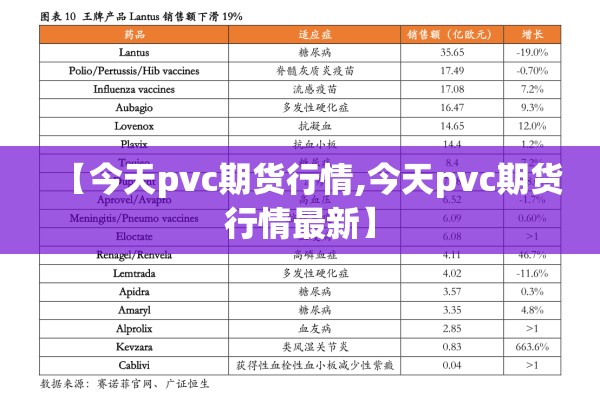 【今天pvc期货行情,今天pvc期货行情最新】 【今天pvc期货行情,今天pvc期货行情最新】