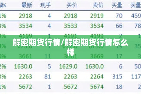 解密期货行情/解密期货行情怎么样