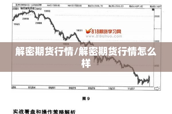 解密期货行情/解密期货行情怎么样