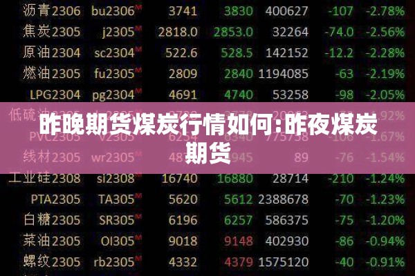 昨晚期货煤炭行情如何:昨夜煤炭期货 昨晚期货煤炭行情如何:昨夜煤炭期货