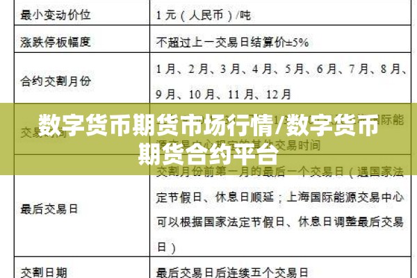 数字货币期货市场行情/数字货币期货合约平台 数字货币期货市场行情/数字货币期货合约平台