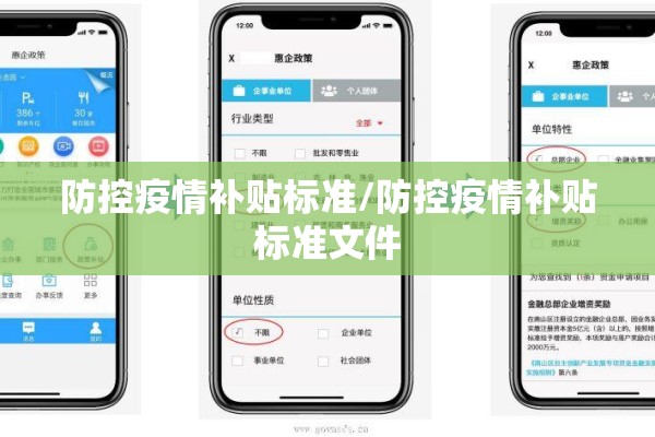 防控疫情补贴标准/防控疫情补贴标准文件 防控疫情补贴标准/防控疫情补贴标准文件