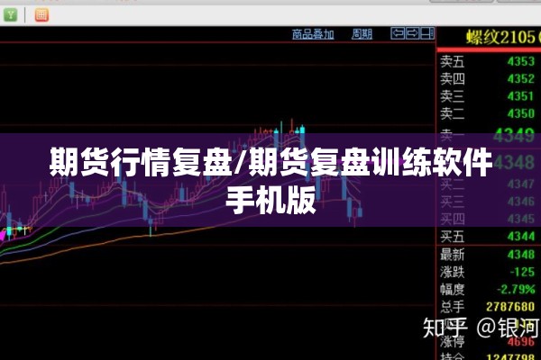 期货行情复盘/期货复盘训练软件手机版 期货行情复盘/期货复盘训练软件手机版
