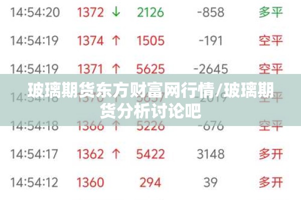 玻璃期货东方财富网行情/玻璃期货分析讨论吧