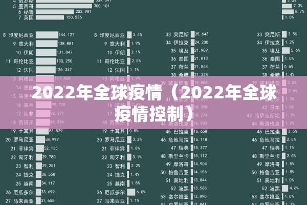 2022年全球疫情(2022年全球疫情控制) 2022年全球疫情(2022年全球疫情控制)