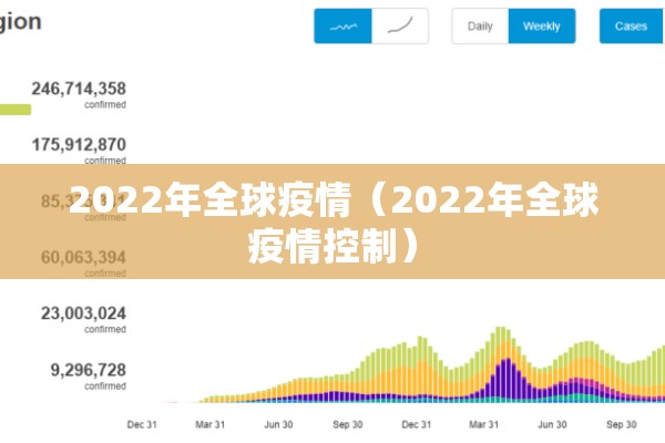 2022年全球疫情（2022年全球疫情控制）