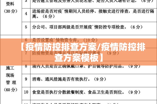 【疫情防控排查方案/疫情防控排查方案模板】
