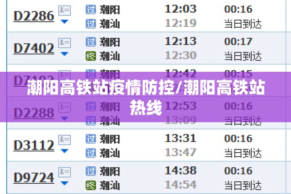 潮阳高铁站疫情防控/潮阳高铁站热线