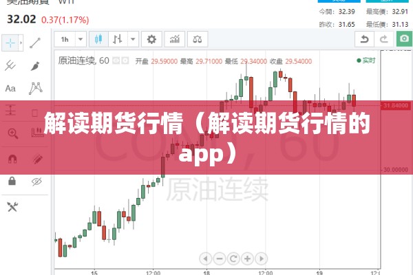 解读期货行情（解读期货行情的app）