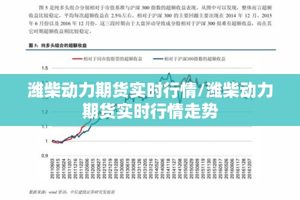 潍柴动力期货实时行情/潍柴动力期货实时行情走势 潍柴动力期货实时行情/潍柴动力期货实时行情走势