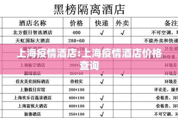 上海疫情酒店:上海疫情酒店价格查询 上海疫情酒店:上海疫情酒店价格查询