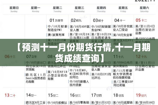 【预测十一月份期货行情,十一月期货成绩查询】