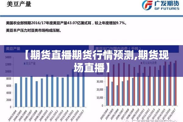 【期货直播期货行情预测,期货现场直播】