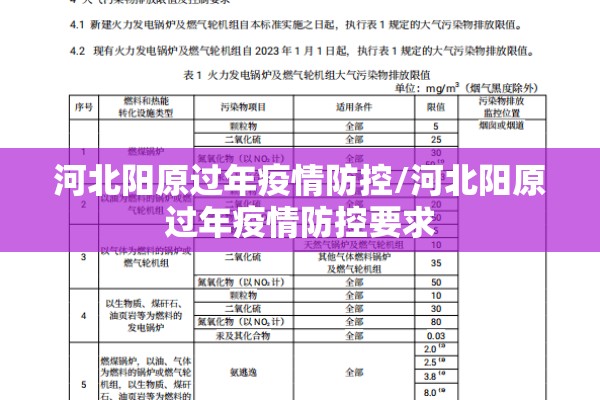 河北阳原过年疫情防控/河北阳原过年疫情防控要求 河北阳原过年疫情防控/河北阳原过年疫情防控要求