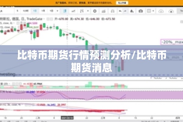 比特币期货行情预测分析/比特币期货消息
