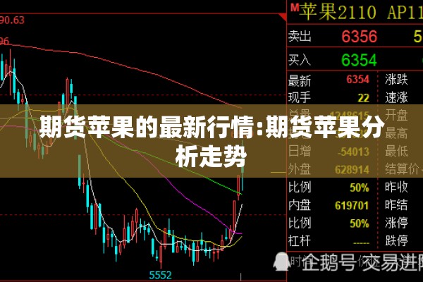 期货苹果的最新行情:期货苹果分析走势 期货苹果的最新行情:期货苹果分析走势