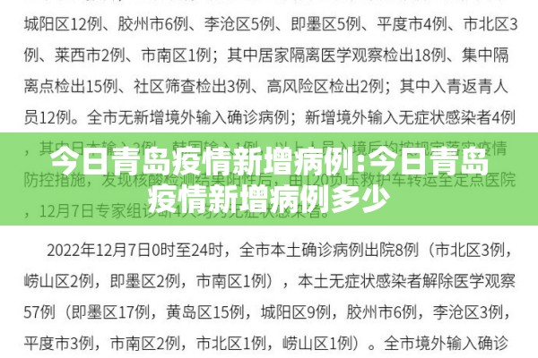 今日青岛疫情新增病例:今日青岛疫情新增病例多少 今日青岛疫情新增病例:今日青岛疫情新增病例多少