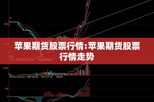 苹果期货股票行情:苹果期货股票行情走势