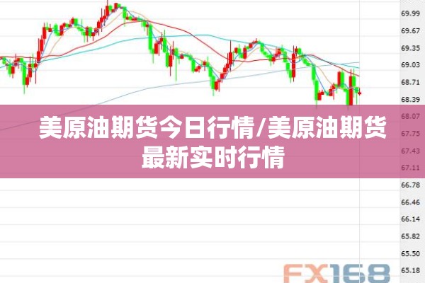 美原油期货今日行情/美原油期货最新实时行情