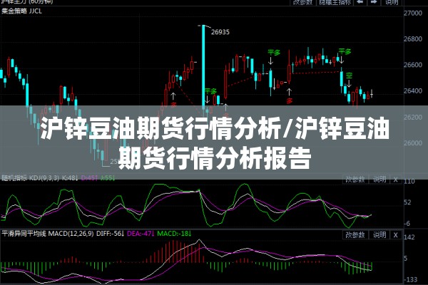 沪锌豆油期货行情分析/沪锌豆油期货行情分析报告 沪锌豆油期货行情分析/沪锌豆油期货行情分析报告