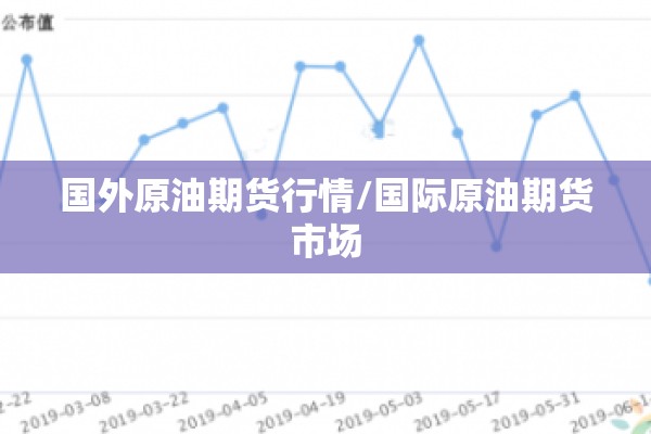 国外原油期货行情/国际原油期货市场 国外原油期货行情/国际原油期货市场