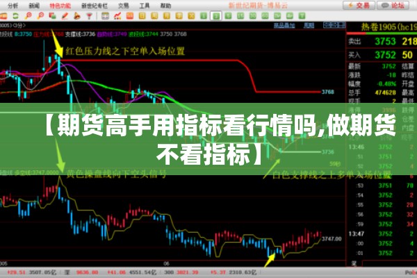 【期货高手用指标看行情吗,做期货不看指标】 【期货高手用指标看行情吗,做期货不看指标】