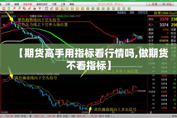 【期货高手用指标看行情吗,做期货不看指标】 【期货高手用指标看行情吗,做期货不看指标】