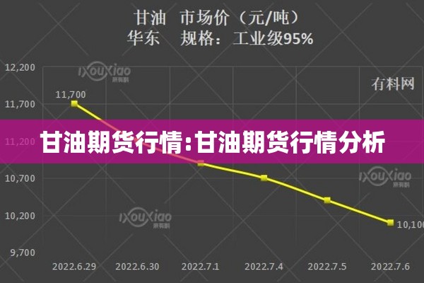 甘油期货行情:甘油期货行情分析