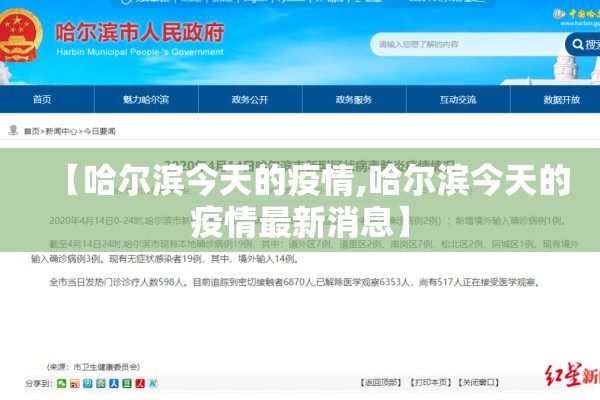 【哈尔滨今天的疫情,哈尔滨今天的疫情最新消息】 【哈尔滨今天的疫情,哈尔滨今天的疫情最新消息】