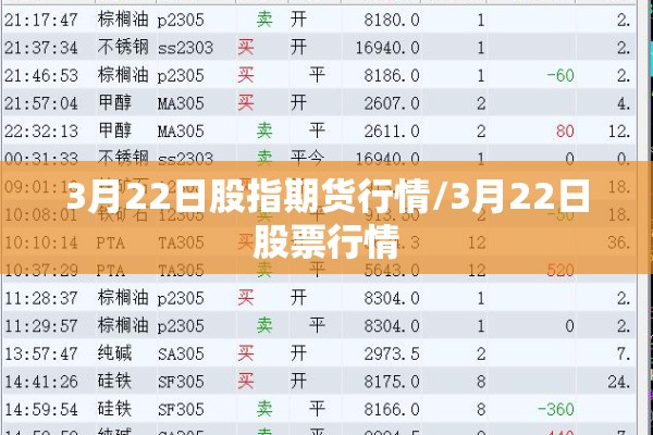 3月22日股指期货行情/3月22日股票行情 3月22日股指期货行情/3月22日股票行情