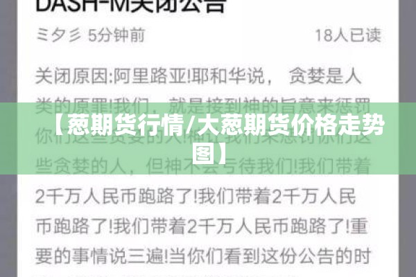 【葱期货行情/大葱期货价格走势图】