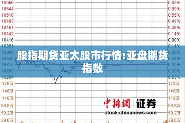 股指期货亚太股市行情:亚盘期货指数 股指期货亚太股市行情:亚盘期货指数