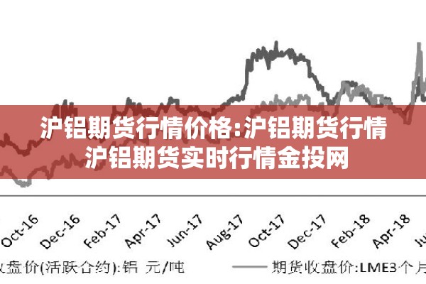 沪铝期货行情价格:沪铝期货行情 沪铝期货实时行情金投网