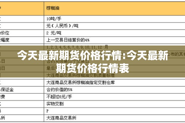 今天最新期货价格行情:今天最新期货价格行情表 今天最新期货价格行情:今天最新期货价格行情表