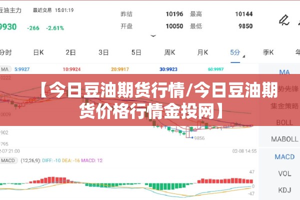 【今日豆油期货行情/今日豆油期货价格行情金投网】 【今日豆油期货行情/今日豆油期货价格行情金投网】