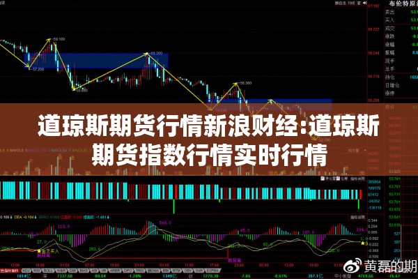 道琼斯期货行情新浪财经:道琼斯期货指数行情实时行情