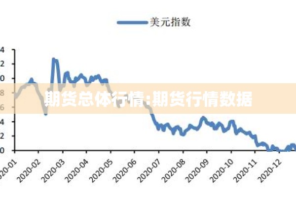 期货总体行情:期货行情数据 期货总体行情:期货行情数据