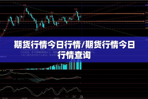 期货行情今日行情/期货行情今日行情查询 期货行情今日行情/期货行情今日行情查询