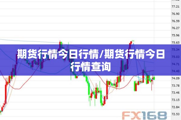 期货行情今日行情/期货行情今日行情查询 期货行情今日行情/期货行情今日行情查询