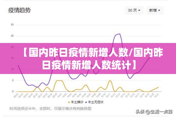 【国内昨日疫情新增人数/国内昨日疫情新增人数统计】