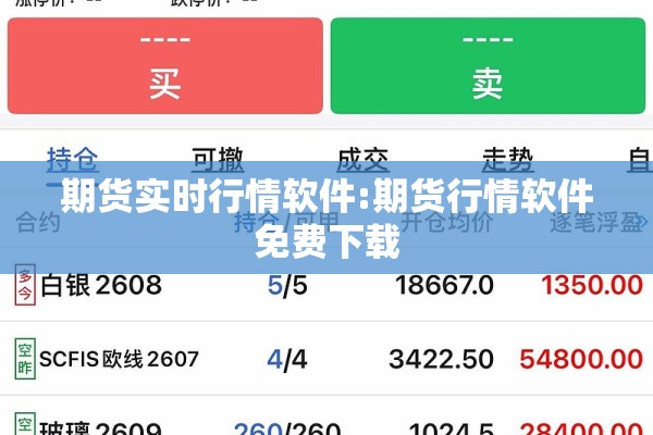 期货实时行情软件:期货行情软件免费下载