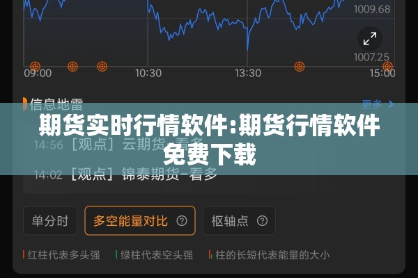 期货实时行情软件:期货行情软件免费下载