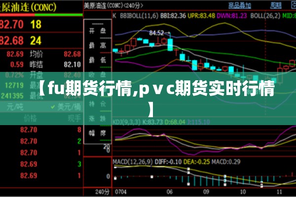 【fu期货行情,pⅴc期货实时行情】 【fu期货行情,pⅴc期货实时行情】